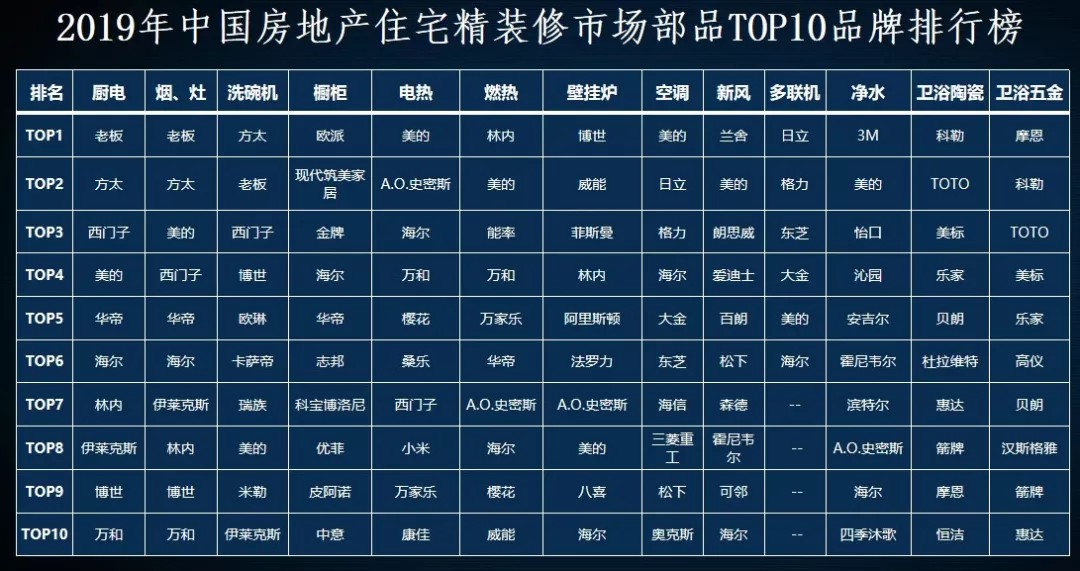 如圖片無(wú)法顯示，請(qǐng)刷新頁(yè)面