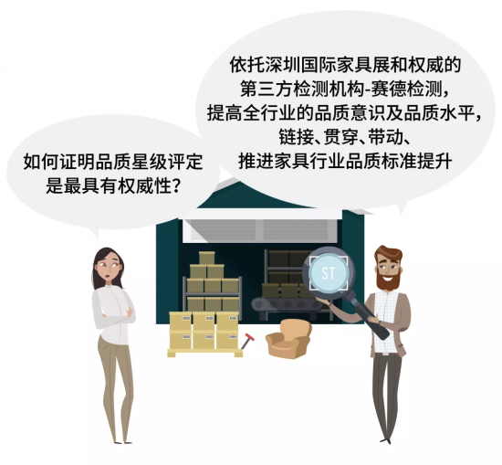 如何證明品質(zhì)星級評定是最具有權(quán)威性的？