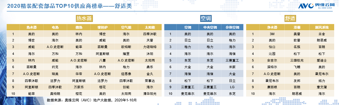 如圖片無法顯示，請刷新頁面