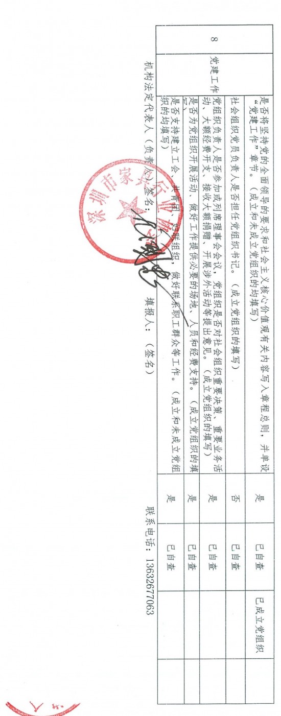 060914284552_01深圳市家具行業(yè)協(xié)會(huì)法人治理自查自糾情況_3