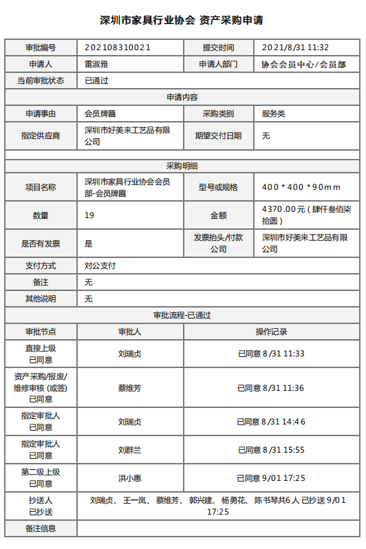 附件2、2021年新入會(huì)會(huì)員牌匾制作&資產(chǎn)采購(gòu)申請(qǐng)