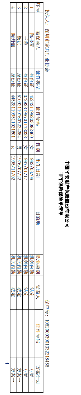 附件7、協(xié)會(huì)2021-6平安保險(xiǎn)短期健康和意外傷害保險(xiǎn)單20210718-20220717-10520003901332218455電子保單2